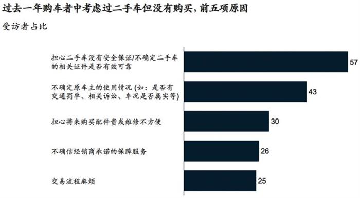 產(chǎn)能布局，豪華品牌,新能源汽車(chē)