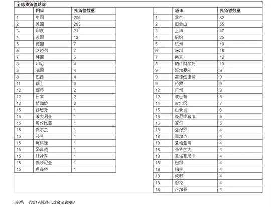 法拉第未來,FF，賈躍亭